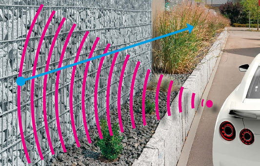 Lärmschutz für den Garten: Die besten Lösungen für mehr Ruhe
