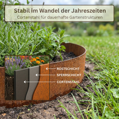 Rasenkantenband aus Cortenstahl – 15 cm hoch, Länge 10 m, 0,5 mm stark – GartenAZ Beetumrandung mit Umbördelung - ID: 69642407215478
