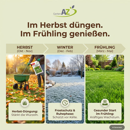 10 kg GartenAZ Organischer Herbstrasendünger mit Langzeitwirkung - ID: 71059711558006