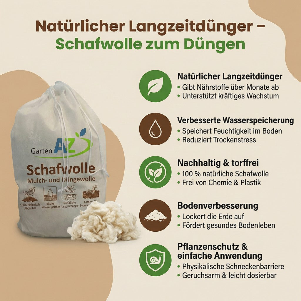 GartenAZ Düngewolle 1kg aus Schafwolle – Langzeitdünger & Mulch - ID: 70656814186870
