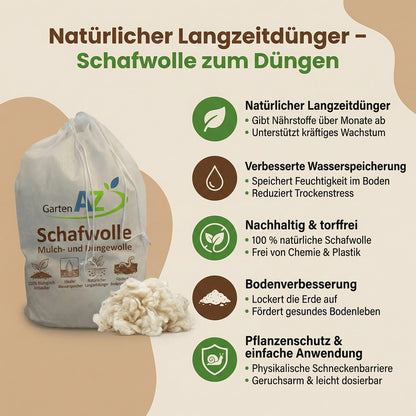 GartenAZ Düngewolle 1kg aus Schafwolle – Langzeitdünger & Mulch - ID: 70656814186870