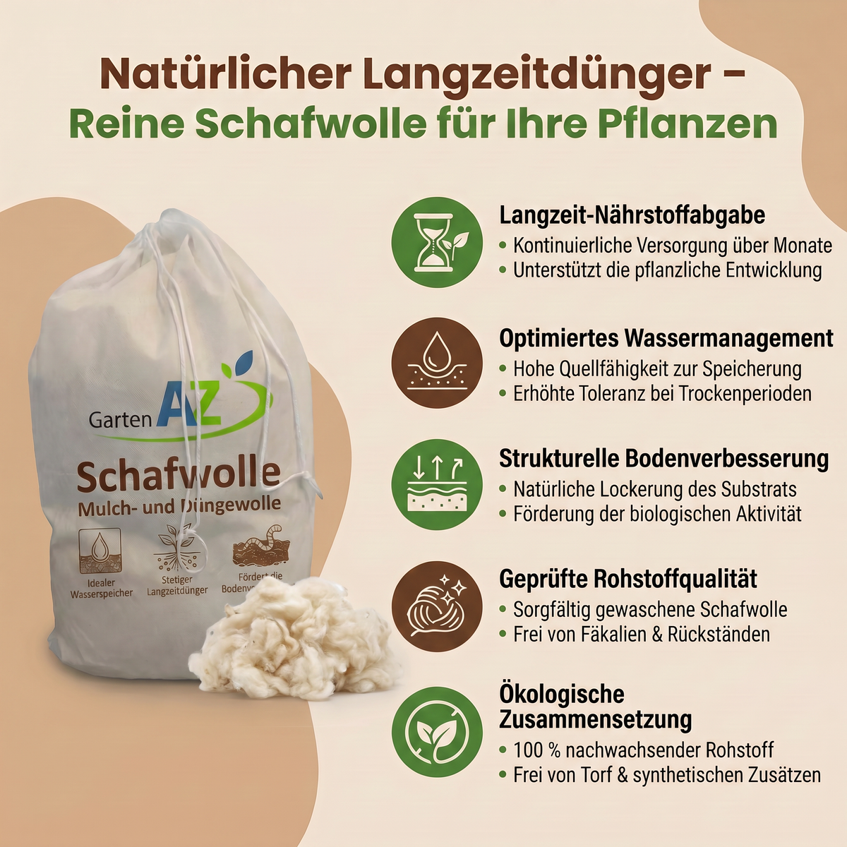GartenAZ Düngewolle 1kg aus Schafwolle – Langzeitdünger & Mulch - ID: 71113776497014